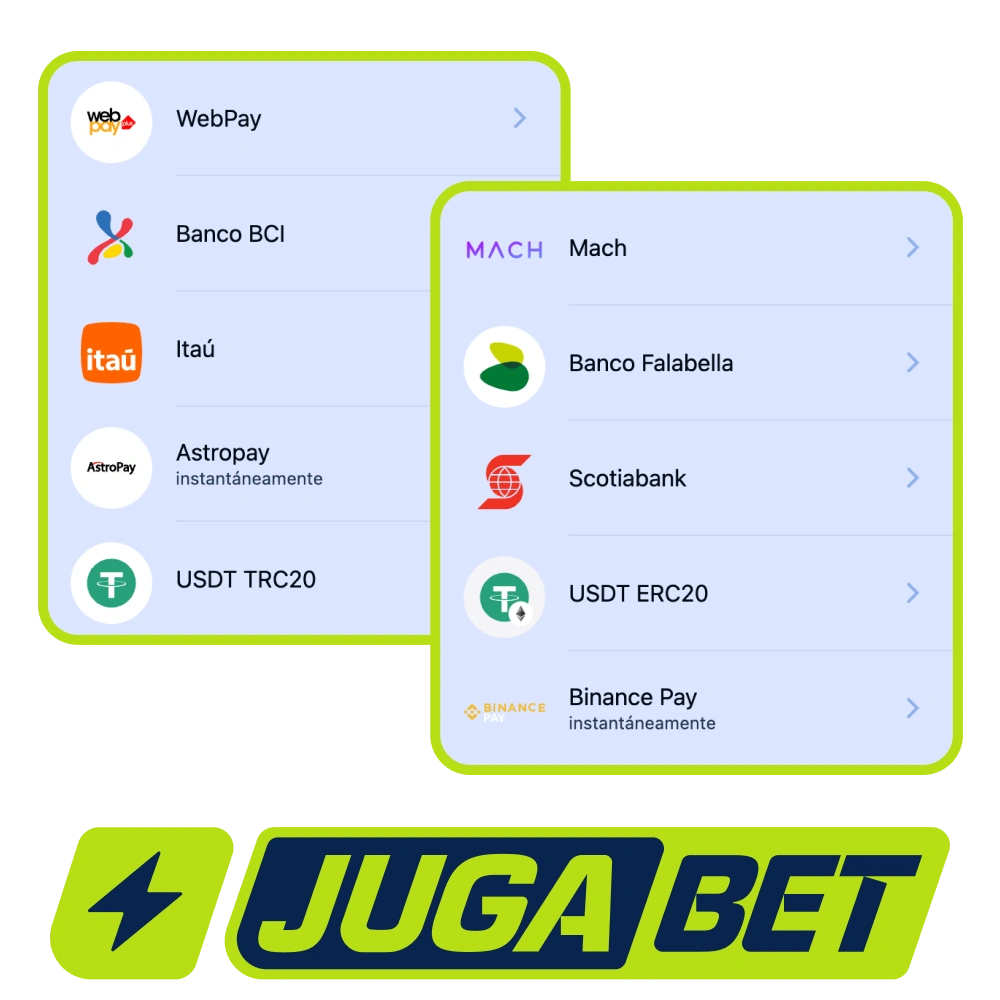 Realiza tus pagos de forma rápida y segura con la plataforma oficial de Jugabet.