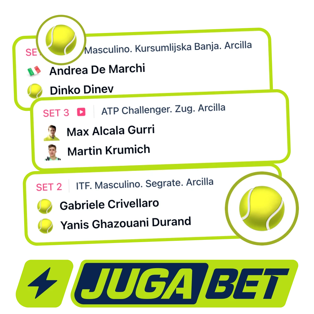 Comienza a apostar en torneos de tenis en la plataforma oficial de Jugabet.